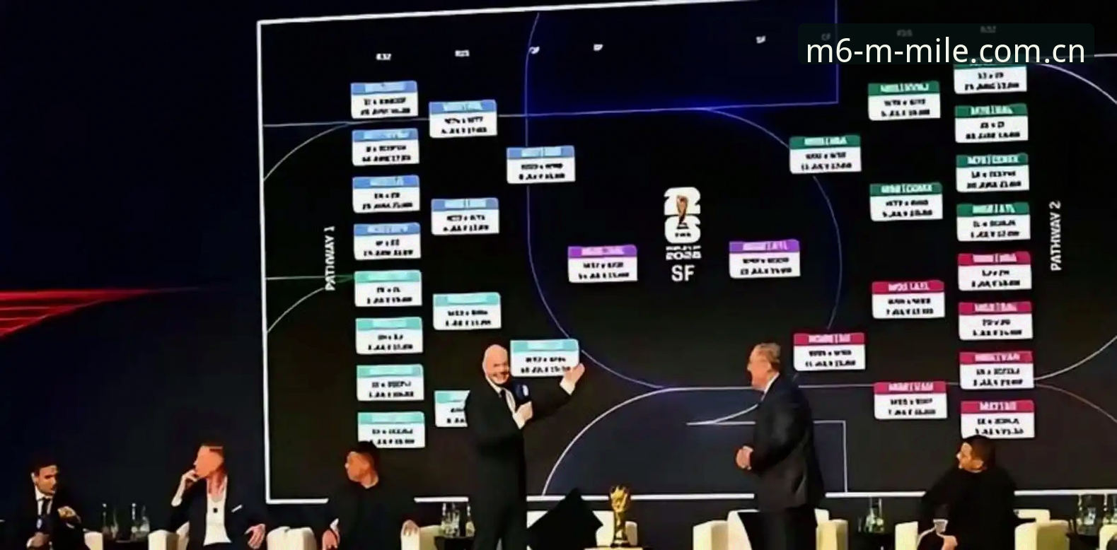 深度揭秘：2030世界杯扩军至66队背后的真相与中国足球的新机遇
